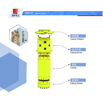 Parede dobro Bauer Type Casing Shoe Drilling Ws39, junção de embalagem 25crmo